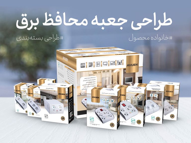 طراحی جعبه محافظ برق آویژه الکترونیک: نوآوری در بسته‌بندی الکترونیک